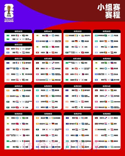 2026年国际足联世界杯全面解析及比赛亮点展望